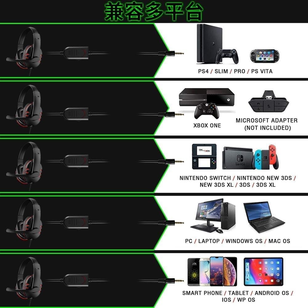 Headphones with microphone for consoles and computers