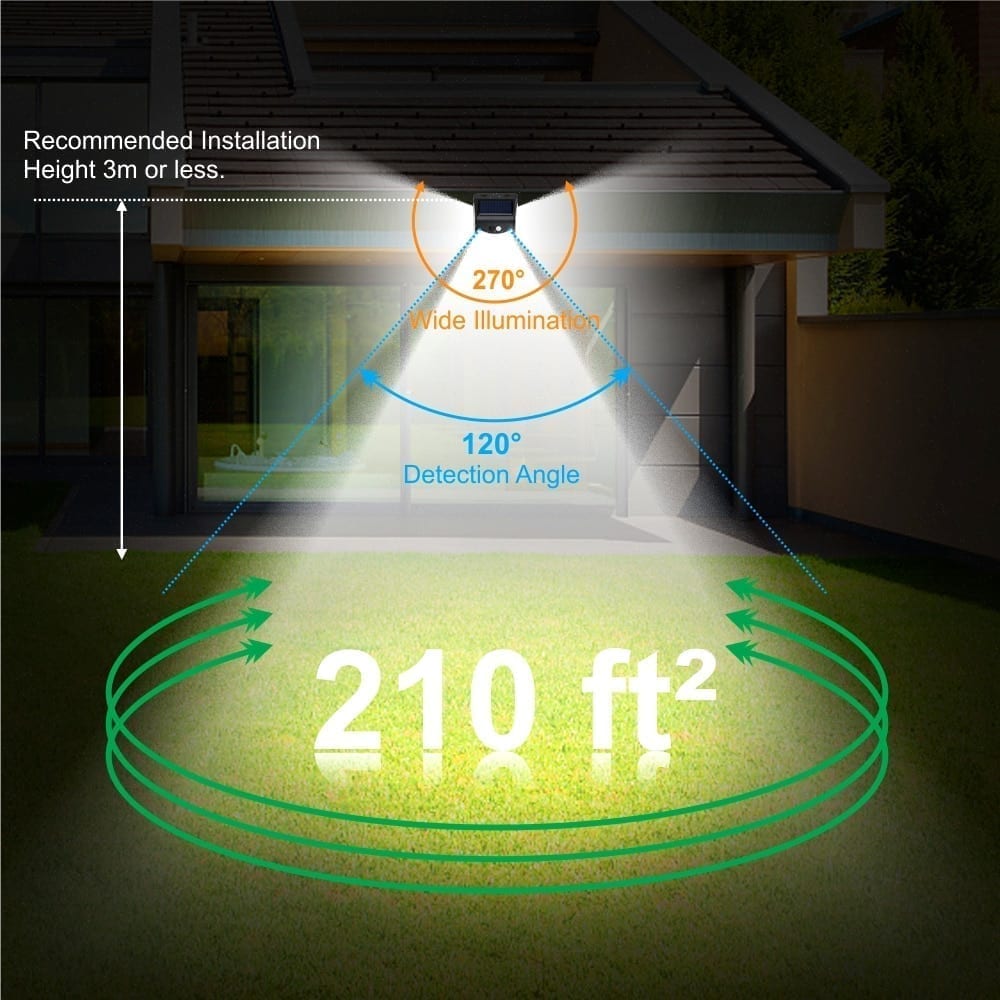 Solar projector with led lights including motion sensor