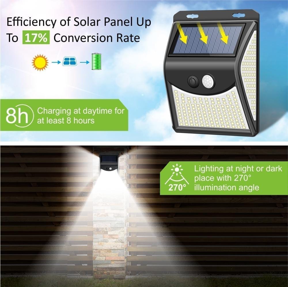 Solar projector with led lights including motion sensor
