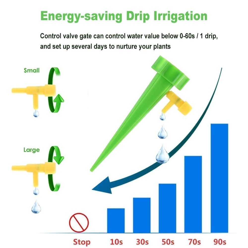 36/24/12 pcs special device for auto drip irrigation by a simple bottle