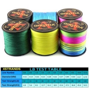 GHOTDA fishing line braid 4 strands, range of lengths 10-120lb