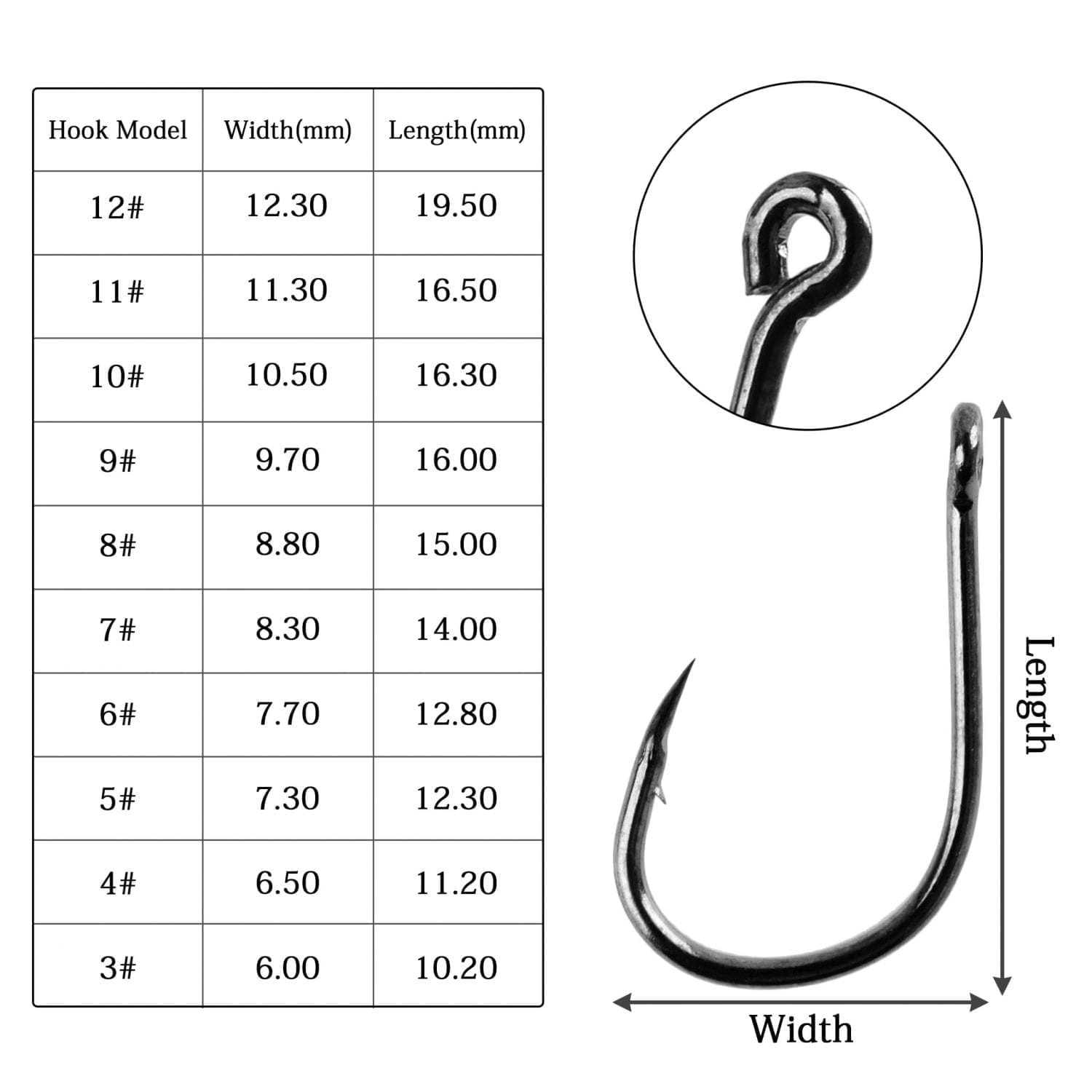 100 fishing hooks with ring in a variety of sizes