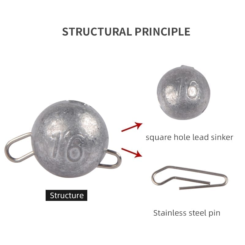 Fishing weight with rings that is also suitable for fish-shaped at different weights