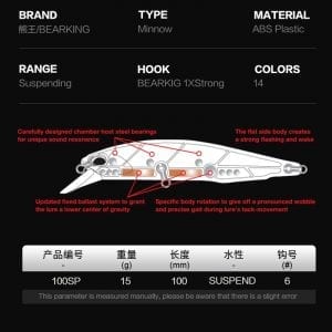 Bearking 10cm 15g hard bait fishing 14 color towing depth 0.8-1.5m