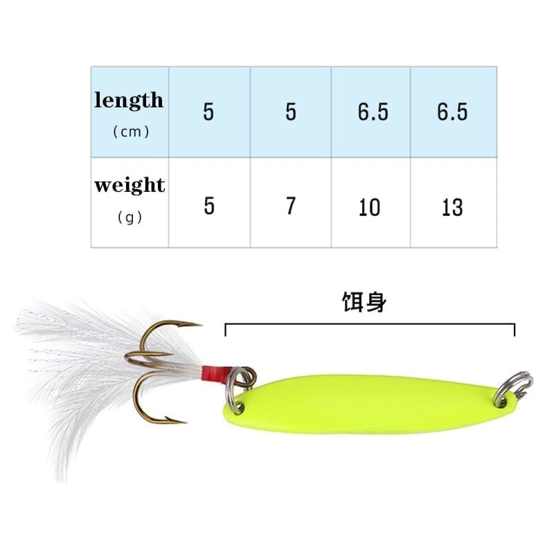 1pcs metal lure spoon glow spinner 5g 7g 10g 13g back feather