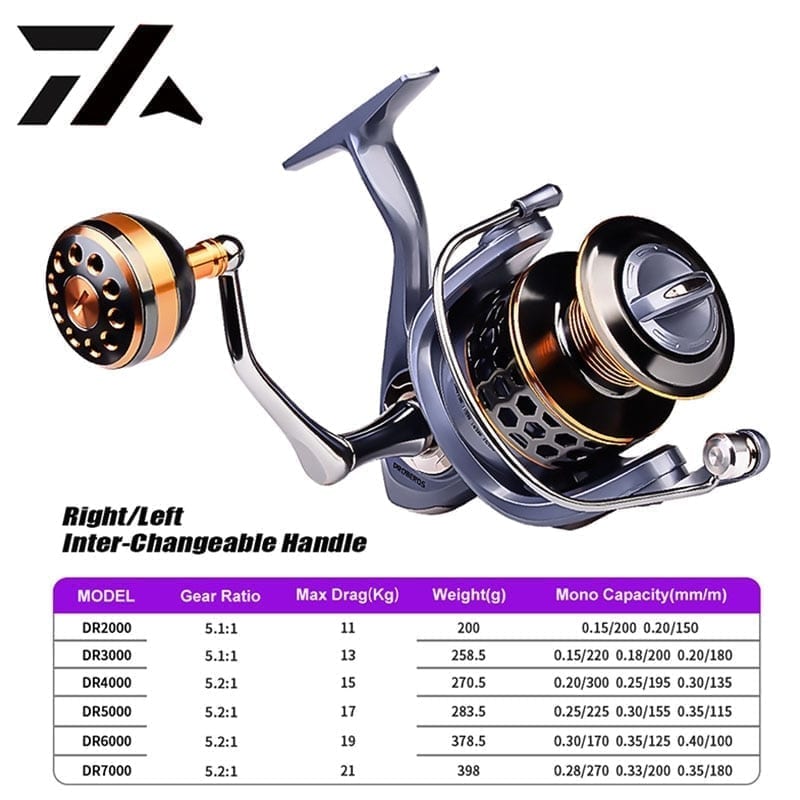 Spinning reel max drag 21kg spool, gear 5.2:1 ratio, high speed saltwater