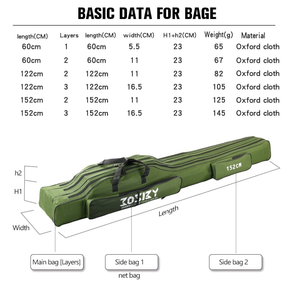 Fishing rod storage bag oxford cloth multifunctional 1/2/3 layer large capacity