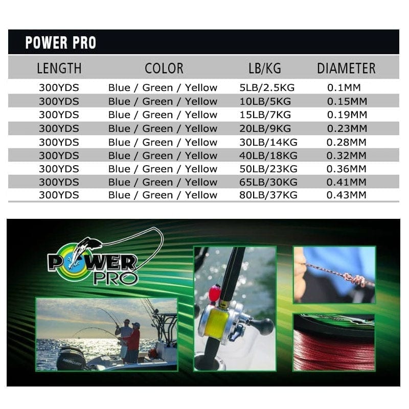 Power pro braided fishing line,diameter:0.23mm-0.43mm,size:20-80lb