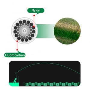 500m Fluorocarbon Invisible Spoted Line,Monofilame