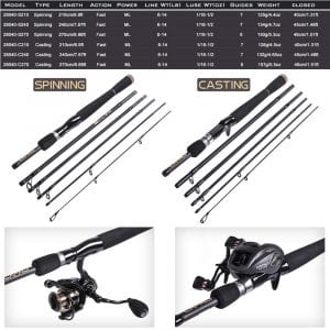 JOF Fishing Rod Lengthened Handle, 6 Sections, Carbon Fiber, Travel Rod, 2.1m-2.7m