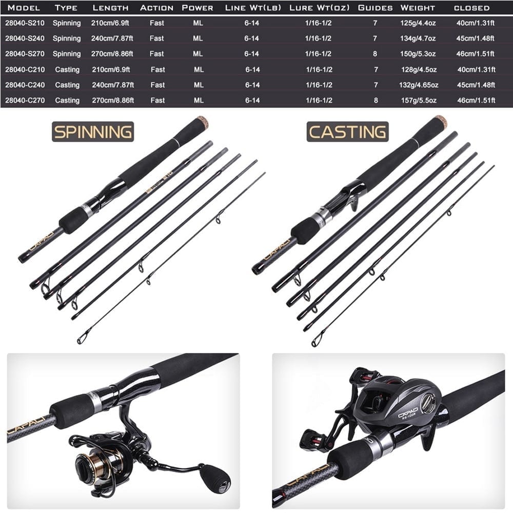 Jof fishing rod lengthened handle, 6 sections, carbon fiber, travel rod, 2.1m-2.7m