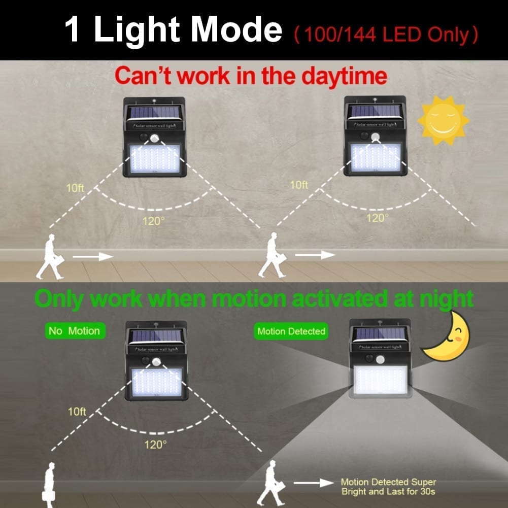 Led solar lights, outdoor lamp with motion sensor