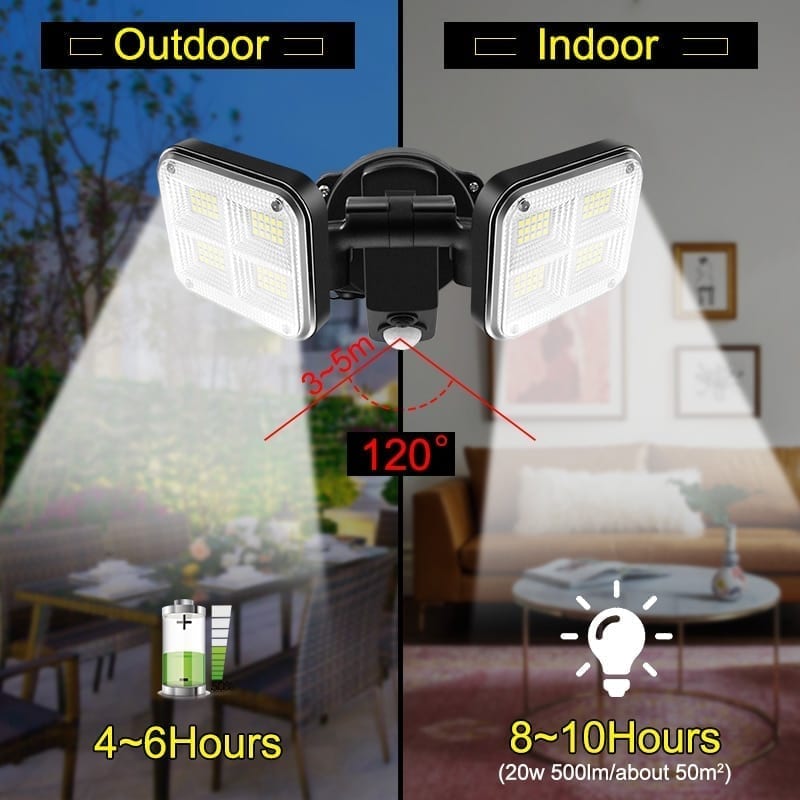 20w super bright solar lights 120led, ip65, waterproof for outdoor