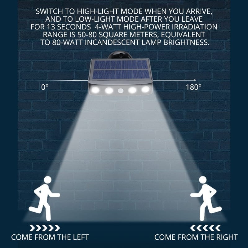 Powerful solar light, outdoor, motion sensor, waterproof