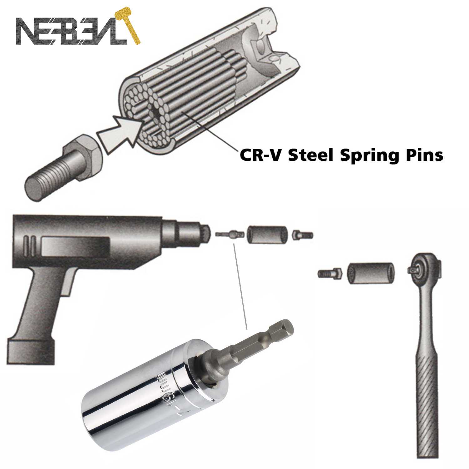 Universal torque wrench head set socket sleeve