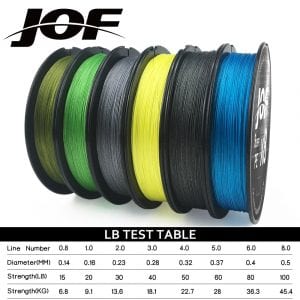 JOF 8 Weaves Multifilament Fishing Line, 150M 300M 500M 8 Strands, 15 20 30 40 50 60 80 100LB