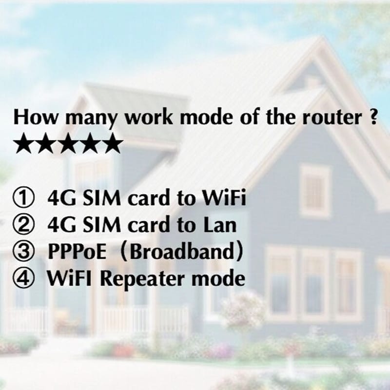 300mbps 4g router unlocked, 4g lte cpe wireless, support sim card, 4pcs antenna with lan port
