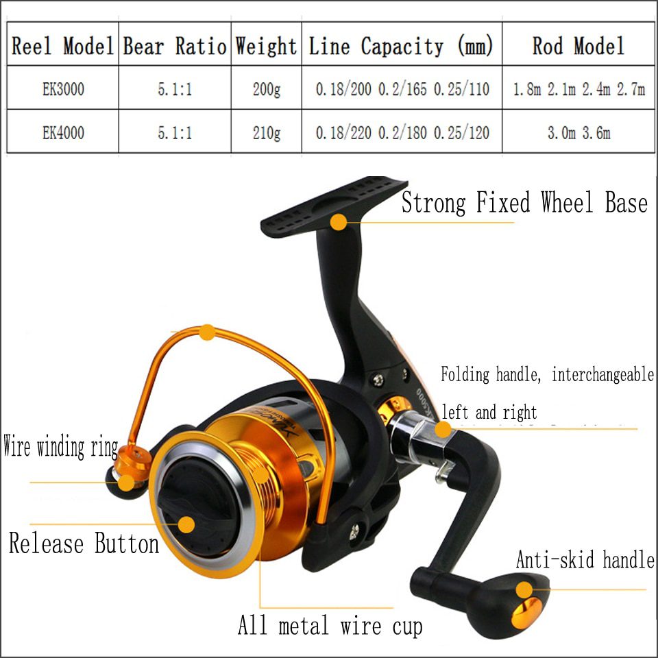 1.8-3.6m carbon telescopic fishing rod, combo spinning reel fishing set, short travel stick, full kit