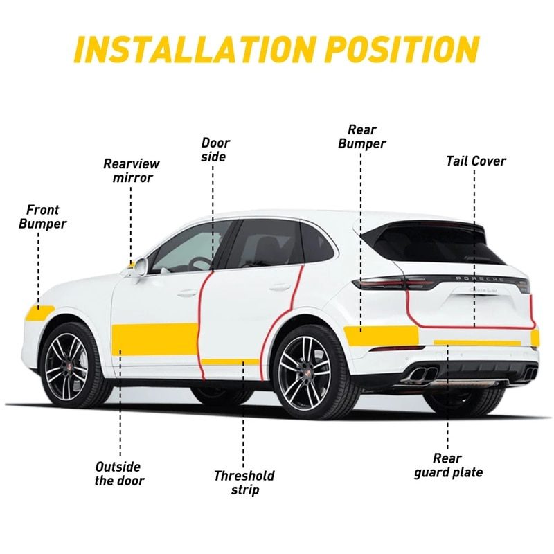 Nano carbon fiber, car sticker, protector anti scratch strip tape