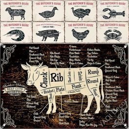 Vintage beef Butcher’s Guide, Metal Plate Decor