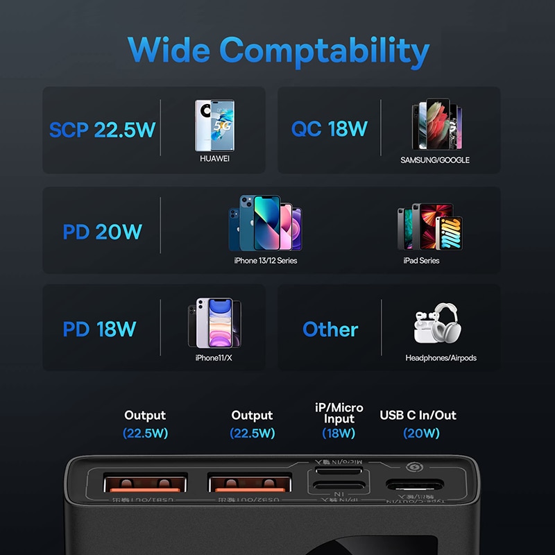 Baseus power bank 10000mah with 22.5w pd, fast charging, for iphone 14 13 12 pro max xiaomi