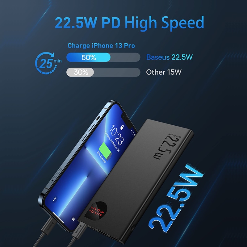 Baseus power bank 10000mah with 22.5w pd, fast charging, for iphone 14 13 12 pro max xiaomi
