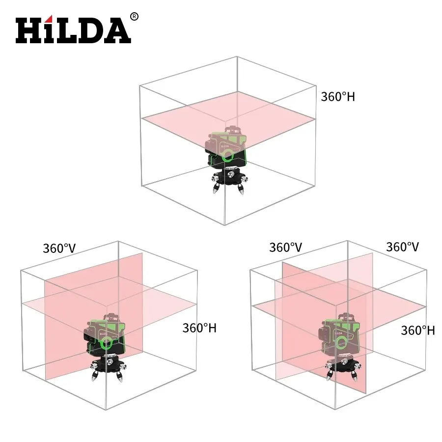 Laser level 12 lines, 3d self-leveling 360, horizontal and vertical cross.