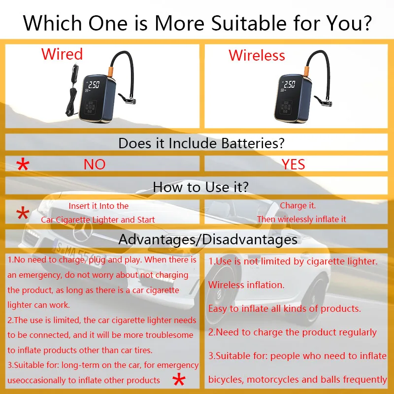 Leiboo wired/wireless car air compressor, for motorcycle bicycle, car tyre and more...