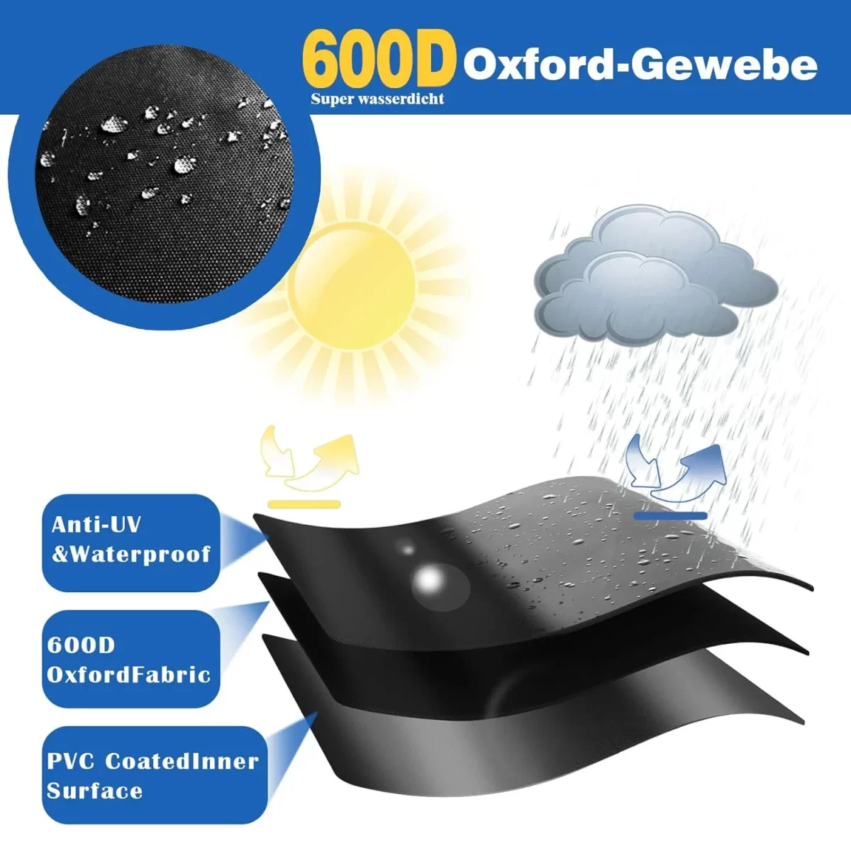 כיסוי טנדר גבוה STEMA OPTI AN F 750 850 VARIOLUX 750