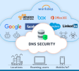 it solutions near me